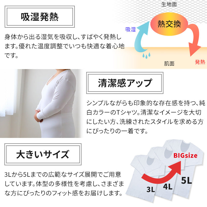 大きいサイズ 長袖 U首 クルーネック メンズ 綿100 3L~5L (吸湿発熱 コットン ビッグ ロング 大寸 白t 大きめ でかい ぽっちゃり 肥満 マッチョ 筋肉 体型カバー 3L 4L 5L)