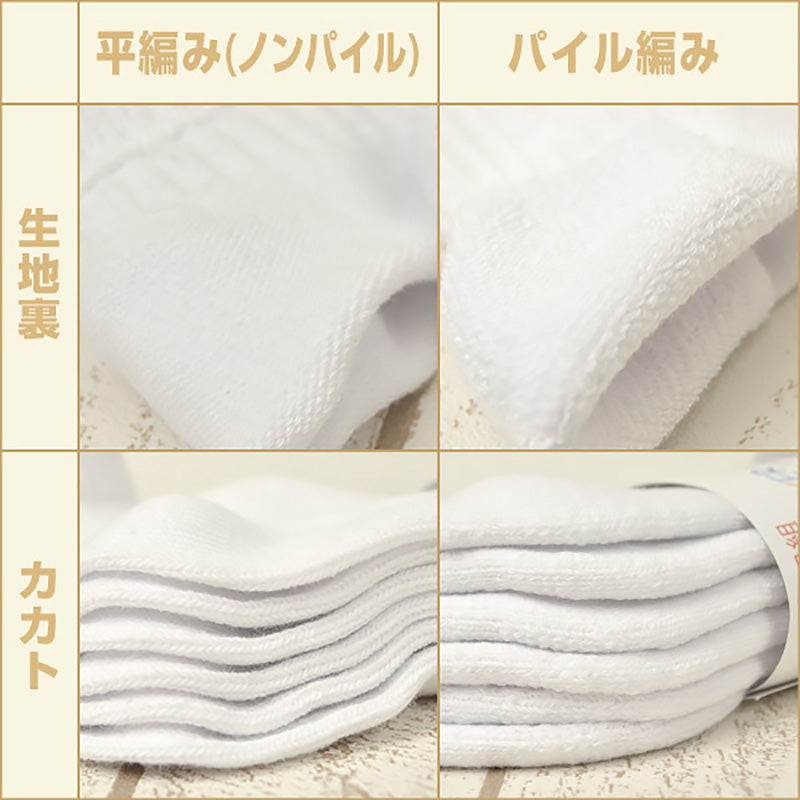 靴下 白 くるぶし スニーカーソックス 平編み・底パイル 3足組 19-21cm~25-27cm (ソックス 無地 綿 スクールソックス スポーツ 子供 メンズ レディース) (子供靴下)