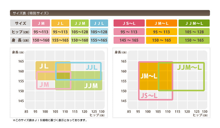 福助 ストッキング ゆったり 締め付けない 3足組 JM-L・JJM-L パンストレディース 3足セット 大きめ 深ばき ベージュ 肌色 黒 パンティストッキング しめつけない 楽 濃い色