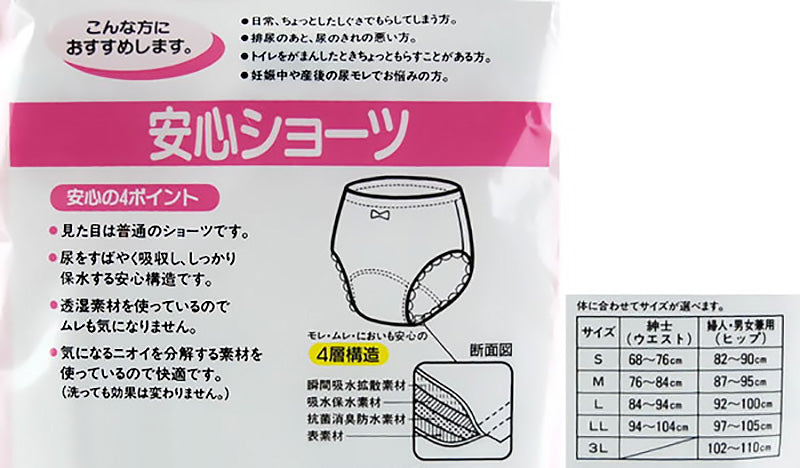 レディース 軽失禁1分丈ショーツ ちょい漏れ用 綿100% M~LL (女性 婦人 下着 パンツ 尿漏れ 尿モレ マタニティ 産褥 妊婦 コットン 産後 給水 ボックスショーツ) (取寄せ)