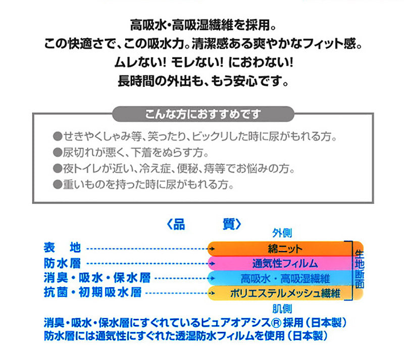快適パンツ 前閉じ失禁パンツ 50cc対応 M・L (メンズ 下着 パンツ) (介護肌着) (取寄せ)