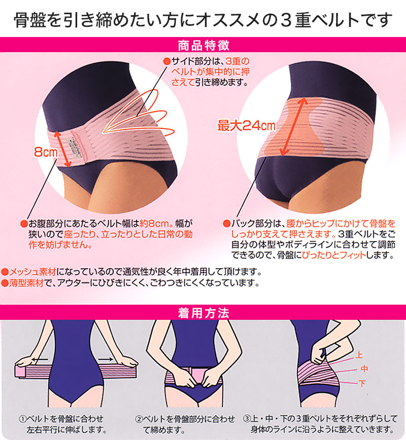 骨盤補整レディース 骨盤3 M-L・LL-3L (骨盤ベルト 骨盤補整 骨盤補正) (介護用品) (取寄せ)