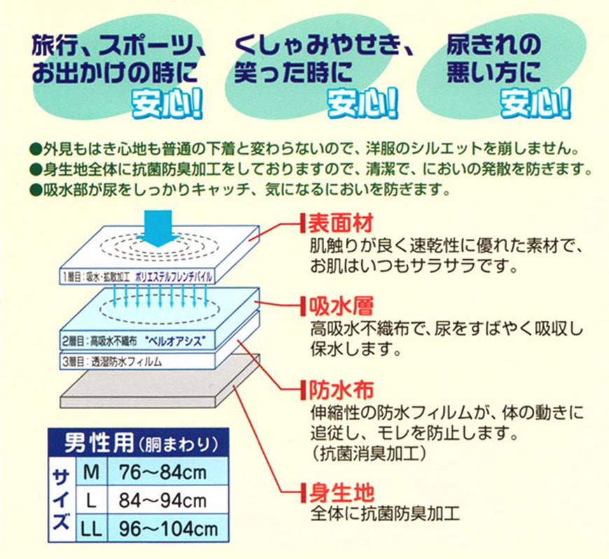 クリアパンツ 失禁ボクサーブリーフ 30cc対応 M~LL (メンズ パンツ 下着) (取寄せ)
