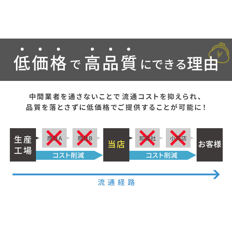 Vネック ニット メンズ ベスト ビジネス S~3L V首 ビジネス カジュアル オフィス 秋 冬 ウール 防寒 大きいサイズ メンズニット メンズセーター 無地 シンプル スリム 薄手