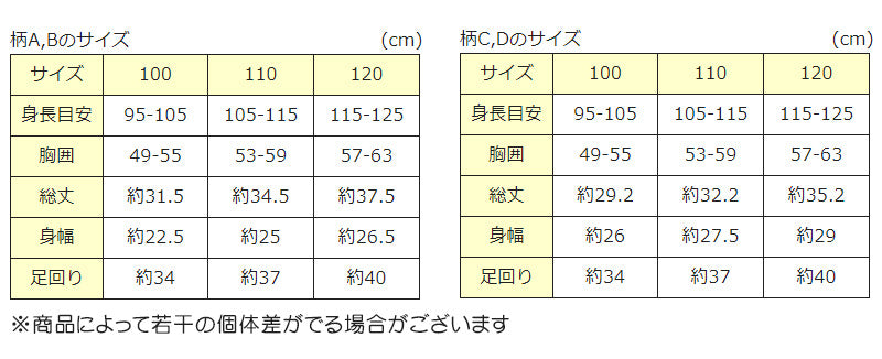 水着 プリキュア 女児 ワンピース 100cm~120cm (女子 キャラクター プール 海 海水浴 水泳用品 100 110 120) (在庫限り)