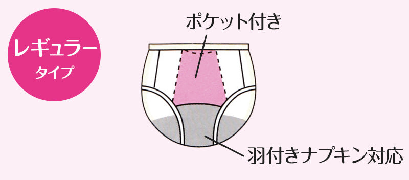 サニタリーショーツ ジュニア ポケット付き レギュラータイプ 150 160 165cm 女の子 子供 生理用ショーツ 下着 サニタリー 生理 ショーツ 生理用パンツ 子供 中学生 小学生 黒 内側ポケット シンプル