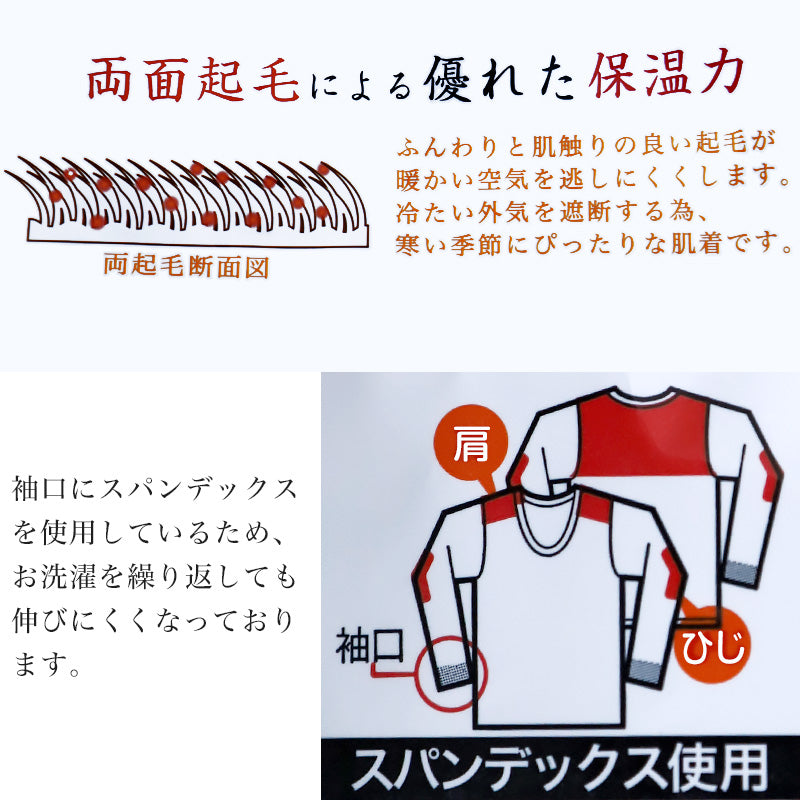 メンズ インナー 長袖シャツ 長袖インナー 起毛 あたたかい 当て布付き 肌着 保温 M~LL (紳士 下着 防寒 冷え防止 U首 M L LL)