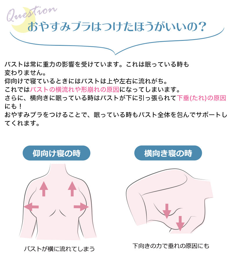 ナイトブラ 大きいサイズ おやすみブラ ノンワイヤーブラ カップ付き ギャザー 3L~5L サポートブラ 夜用 寝るとき ブラジャー レディース 婦人 インナー 下着 コットン 3L 4L 5L プラスサイズ