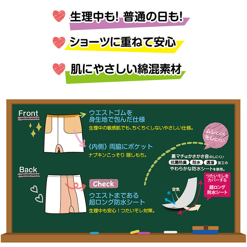 スパッツ 1分丈 黒 生理 防水 S~L (生理用品 パンツ スクールインナー 下着 肌着 インナー 小さいサイズ サニタリーショーツ 中学生)