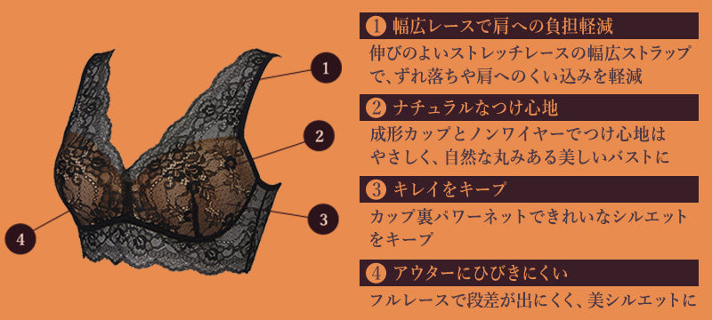 ノンワイヤーブラ ノンワイヤーブラジャー ノンワイヤー ブラ レース M~LL (セクシー ブラレット かわいい 総レース) (在庫限り)