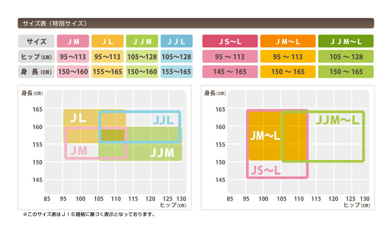 ストッキング アツギ パンスト パンティストッキング ゆったり 大きめ 3足組×2セット JM-L アツギストッキング パンティーストッキング 大きいサイズ レディース 婦人