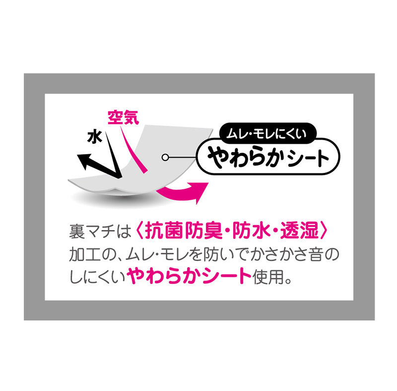 スヌーピー サニタリーショーツ 生理用ショーツ 夜用 超ロングシート ナイト用 150~165cm (生理ショーツ 中学生 女の子 下着 サニタリー 生理 ピーナッツ 多い日 かわいい インナー) (在庫限り)