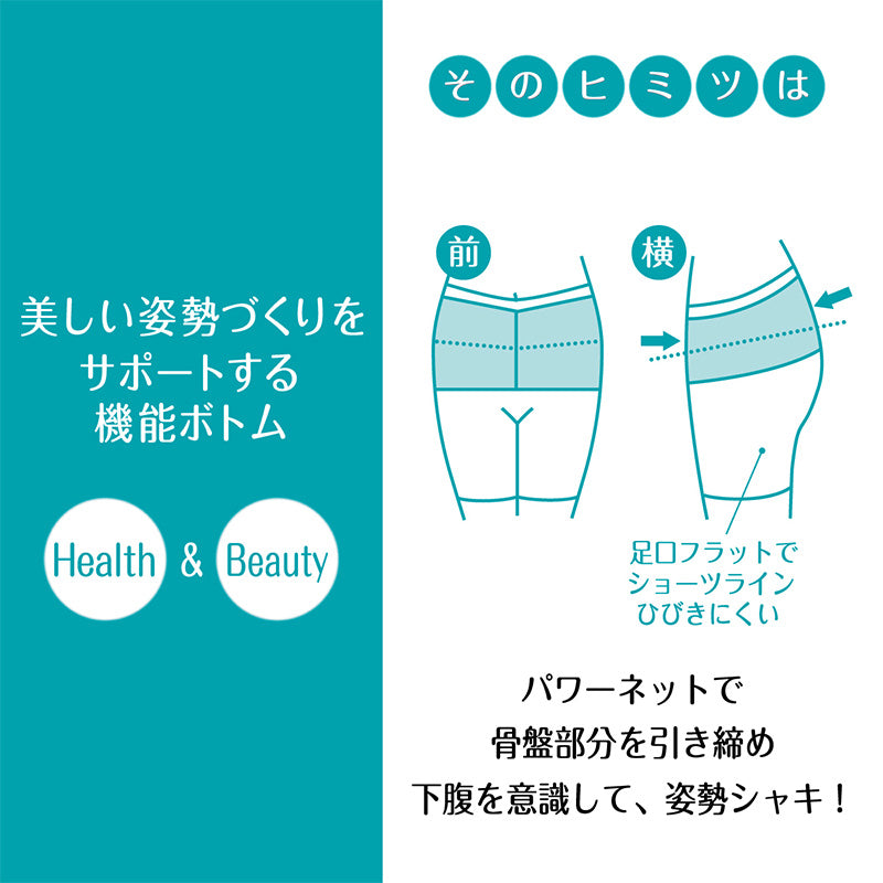 アツギ ショーツ レディース 骨盤 ガードルショーツ ヘム ひびきにくい ヘムショーツ 3分丈 M~LL (婦人 補正下着 補正インナー 骨盤メイク フラット 女性 下着 インナー ATSUGI) (在庫限り)