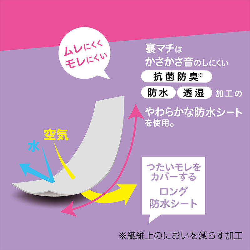 アツギ サニタリー スパッツ 1分丈スパッツ 一分丈 ジュニア 女子 カバパン S~L 生理用 黒パンツ スクール 女の子 キッズ オーバーパンツ アンダーパンツ カバーパンツ 黒 スカート下 子供 スクールタイム 重ね履き
