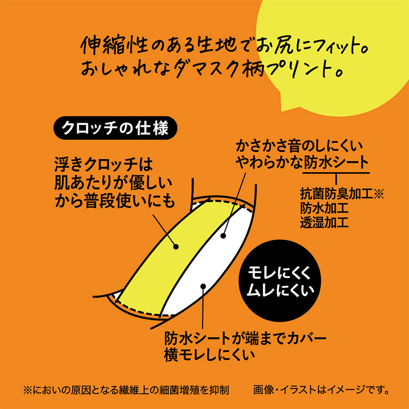 サニタリーショーツ 生理用ショーツ 可愛い 多い日 ショーツ レディース 羽根つき M・L (生理用 防水 アツギ サニタリー 羽つき ウイング 下着 インナー) (在庫限り)