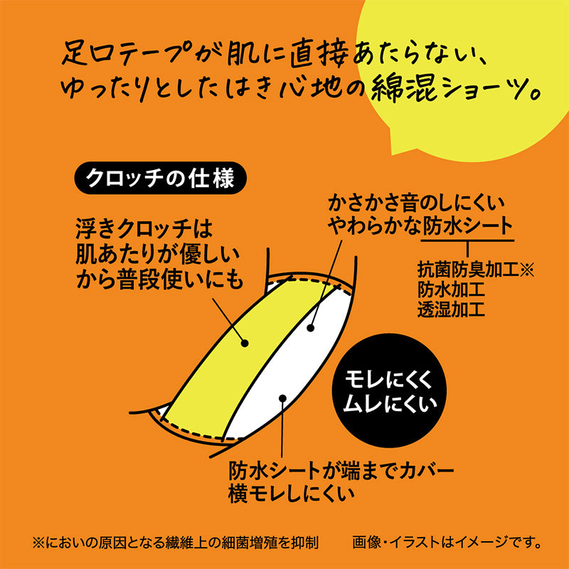 サニタリーショーツ 生理用ショーツ 可愛い 多い日 ショーツ レディース 羽根つき M・L (生理用 防水 アツギ サニタリー 羽つき ウイング 下着 インナー) (在庫限り)