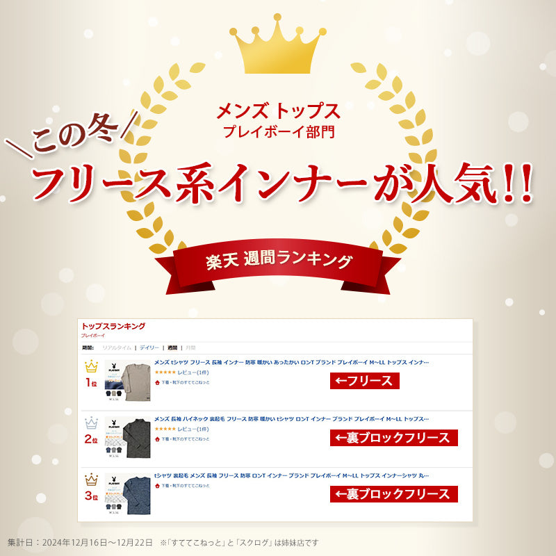メンズ tシャツ フリース 長袖 インナー 防寒 暖かい あったかい ロンT ブランド プレイボーイ M~LL トップス インナーシャツ 丸首 秋 冬 紳士 肌着 男 クルーネック PLAYBOY アンダーウェア (在庫限り)
