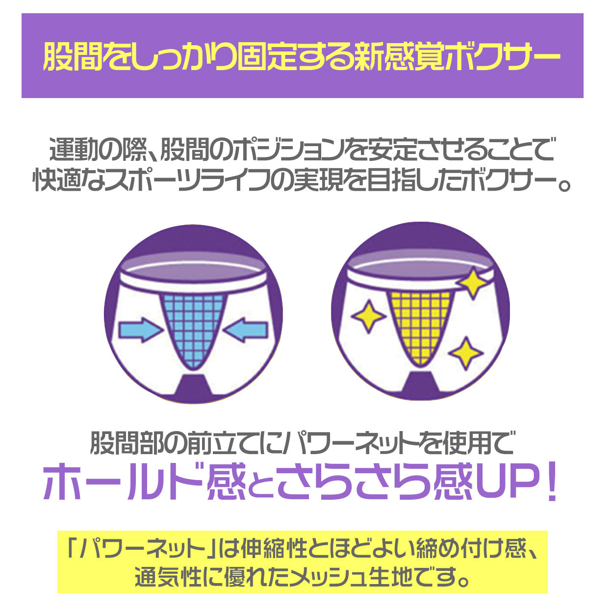 ボクサーパンツ 前開き メンズ ホールド感 機能性 通気性 快適 蒸れない 履き心地 しっかりホールド インナー M-LL (気持ちいい 下着 肌着 男性 プレゼント ギフト L) (在庫限り)