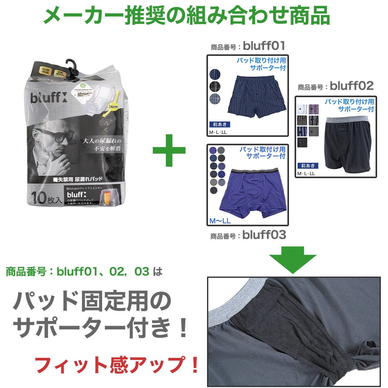 尿漏れパッド 尿もれパッド 男性用 軽失禁 10枚入り メンズ フリーサイズ 薄型 パット 尿もれ対策 トランクス ボクサーパンツ 通気性 ポリマー 抗菌 快適 メディパッドライト (在庫限り)