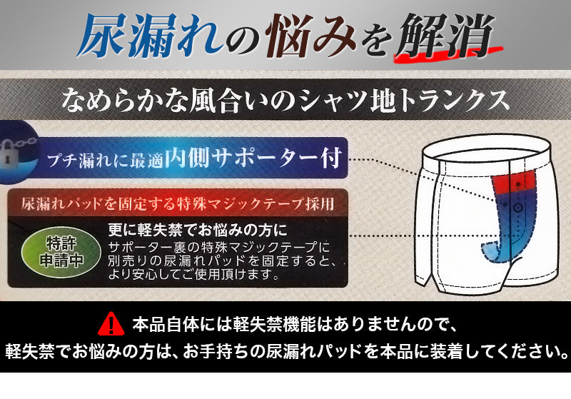 尿漏れ 布帛トランクス 前あき M~LL (尿漏れパンツ 男性用 メンズ 軽失禁 尿もれ 本体綿100%)