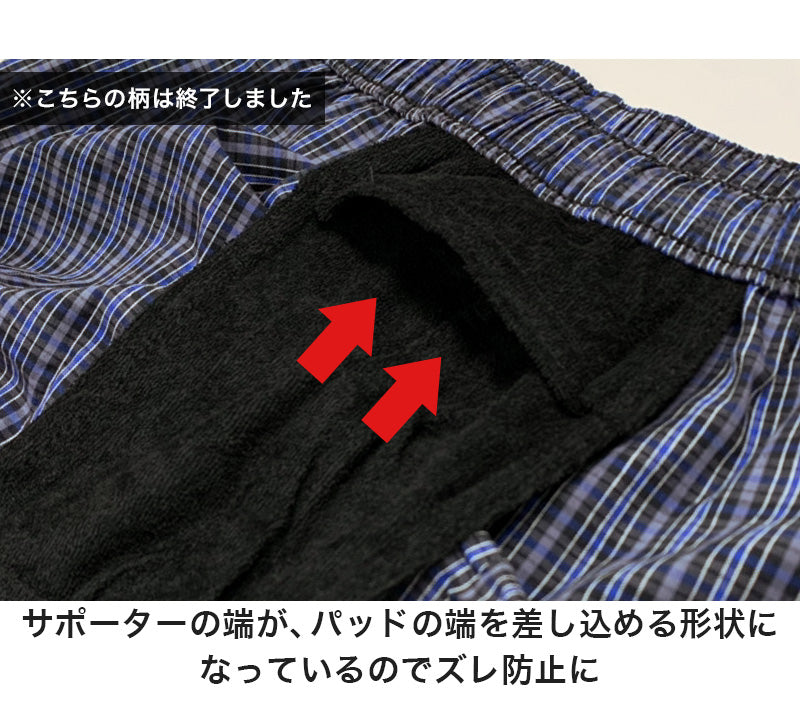 尿漏れ 布帛トランクス 前あき M~LL (尿漏れパンツ 男性用 メンズ 軽失禁 尿もれ 本体綿100%)