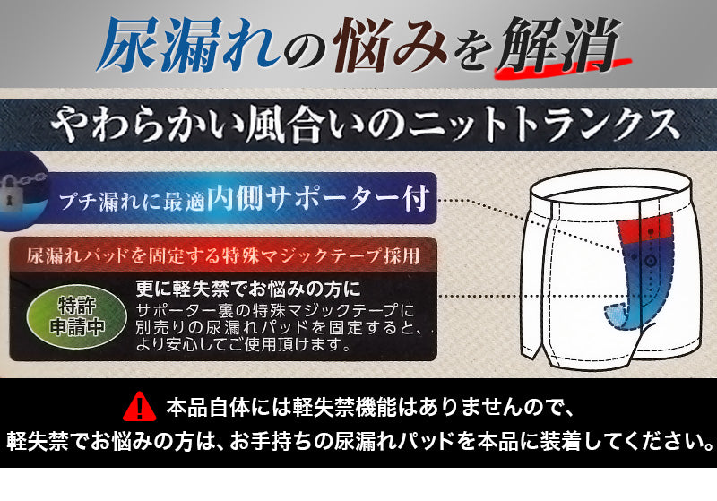 尿漏れ ニットトランクス 前あき M~LL (尿漏れパンツ 男性用 メンズ 軽失禁 尿もれ 本体綿100%)