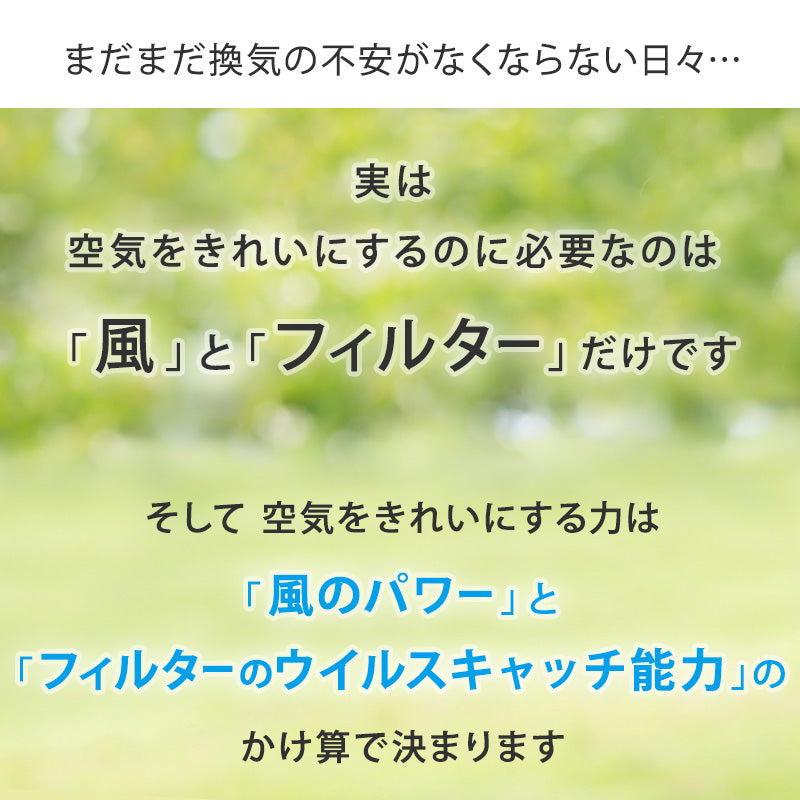クレアウィン ボックス 【工場直送便】【同梱不可】 510×510mm (CleAir Win クレアウイン 空気清浄 黄砂) (取寄せ)