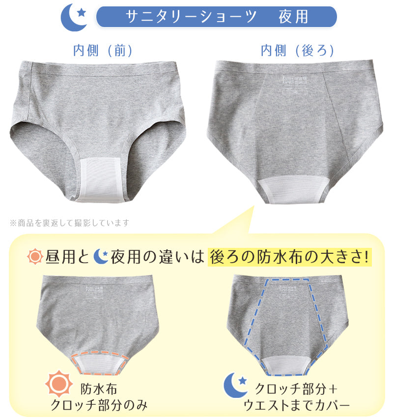 サニタリーショーツ ジュニア 夜用 140~160cm (ショーツ サニタリー 羽 黒 シームレス ジュニア用 生理用ショーツ 小学生 中学生 下着 140 150 160)