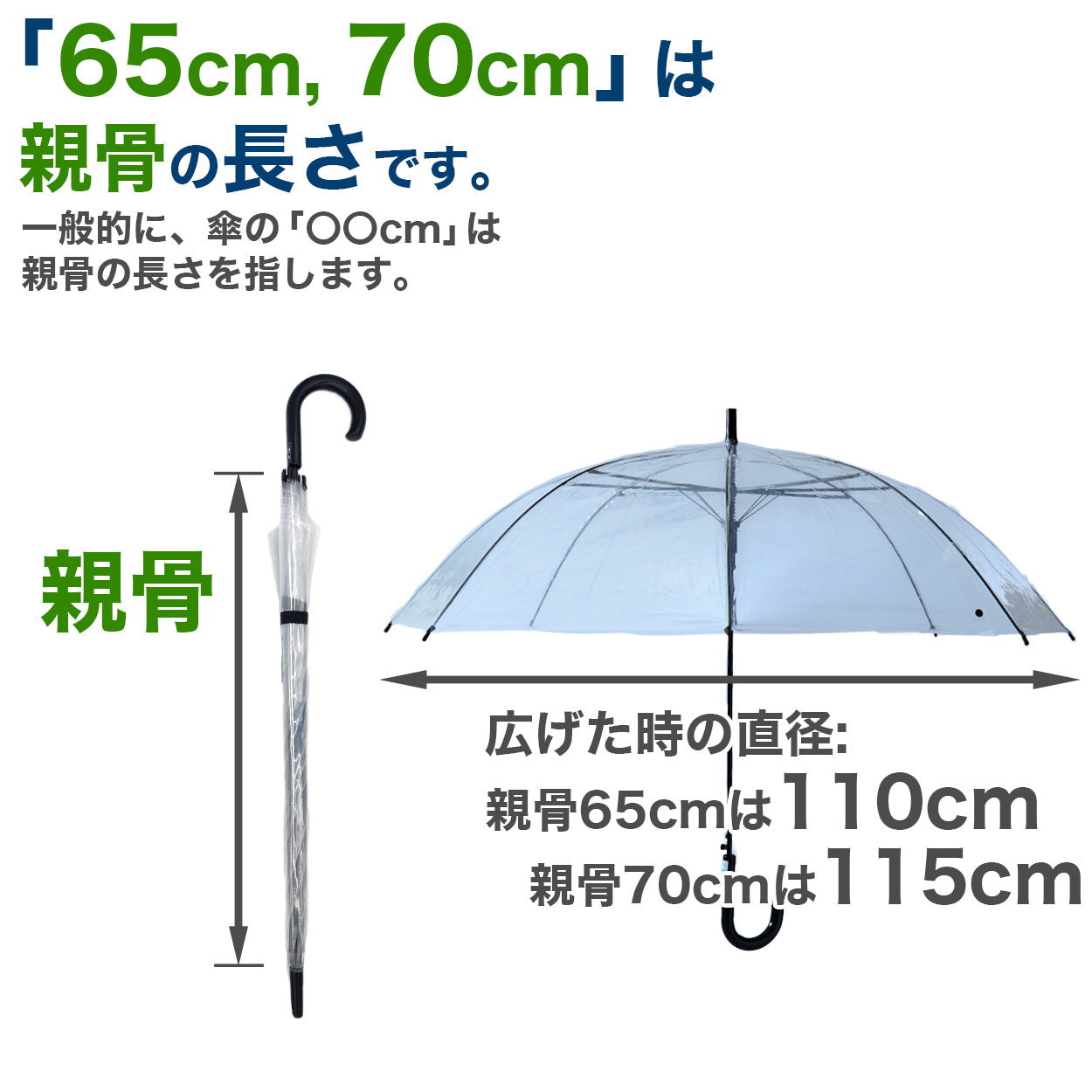 ビニール傘 グラスファイバー 65cm 70cm 男女兼用 無地 黒 耐久性 丈夫 軽い ビジネス 冠婚葬祭 シンプル 会社 通勤 通学 ジャンプ傘 中学生 高校生 登校 定番 65/70cm 10代 20代 30代 40代 50代 60代