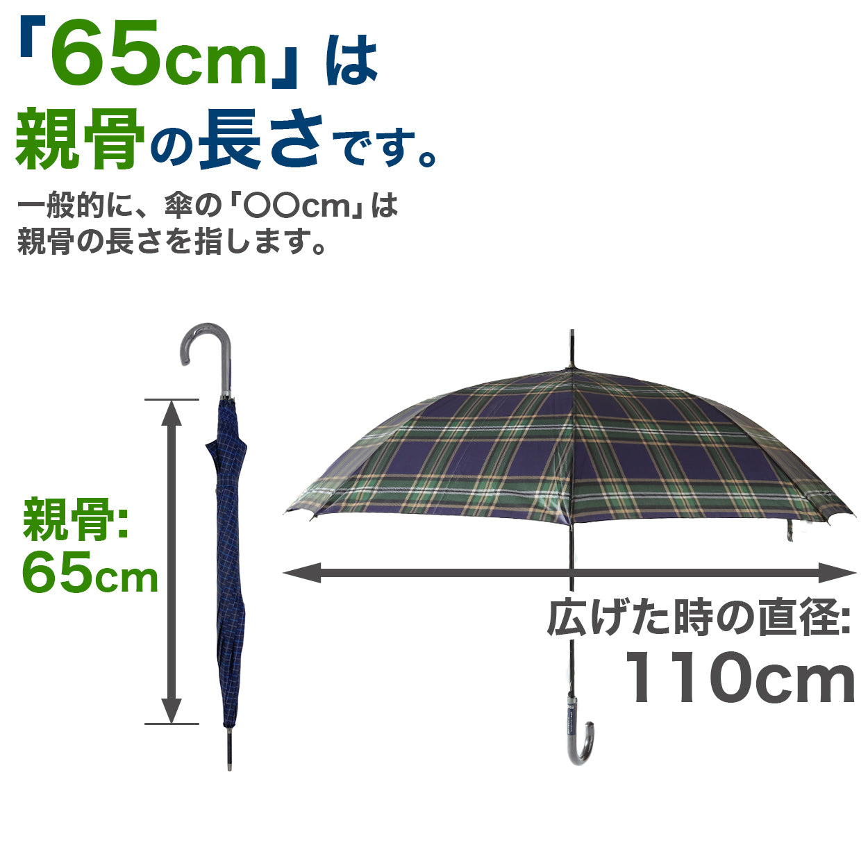 メンズ 傘 グラスファイバー 65cm 紳士傘 チェック 黒 ネイビー グリーン 青 耐久性 丈夫 軽い ビジネス シンプル 会社 通勤 通学 ジャンプ傘 中学生 高校生 登校 定番 10代 20代 30代 40代 50代 60代