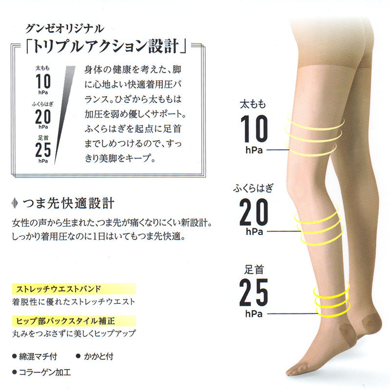 グンゼ 【2足セット】BeautyShape 25hPaストッキング M・L (GUNZE BeautyShape パンスト パンティストッキング) (在庫限り)