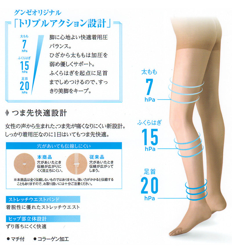 グンゼ 【2足セット】BeautyShape 20hPaストッキング M-L・L-LL (GUNZE BeautyShape パンスト ストッキング パンティストッキング) (在庫限り)
