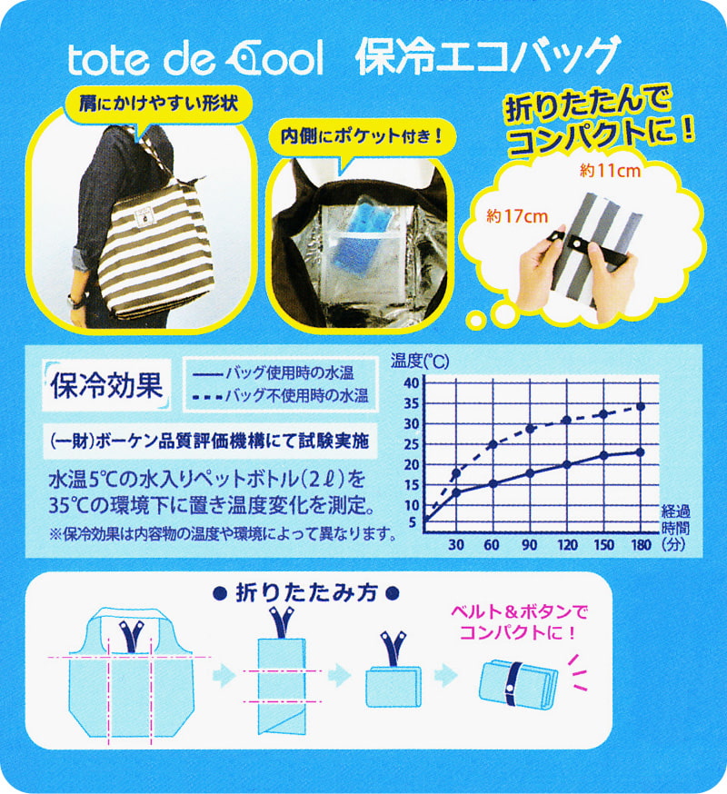 エコバッグ 保冷 折りたたみ コンパクト W47cm×H30cm×D20cm (エコバック 折り畳み 小さめ 買い物袋) (在庫限り)