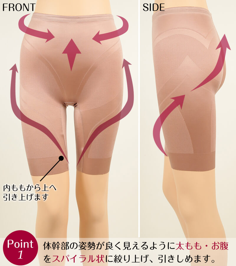 レディース ロングガードル お腹・太もも引き締め スパイラルビュー 64cm~76cm (細見せ お腹押さえ ヒップアップ 女性 婦人 ショーツ ボトム シェイプアップ 補正) (在庫限り)