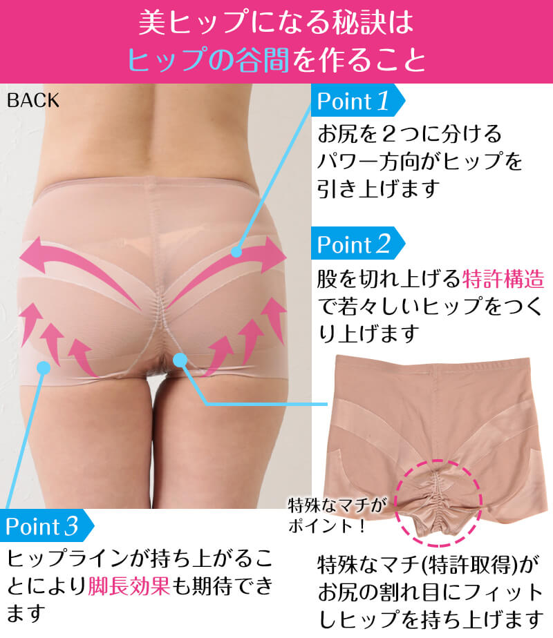レディース 補正 ショートボトム M~LL ガードル ショートガードル ヒップアップ 女性 婦人 お尻 パンツ ショーツ 下着 肌着 クロッチ付 (在庫限り)