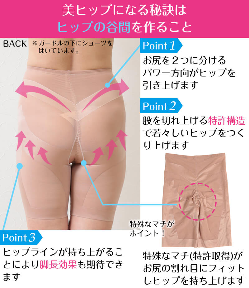 ガードル ロング丈 レディース ヒップアップ 補正 下着 ボトム M~LL ぽっこりお腹 お腹 引き締め 下腹 ぽっこり お尻 女性 婦人 補整 インナー 下着 ボトム 黒 (在庫限り)
