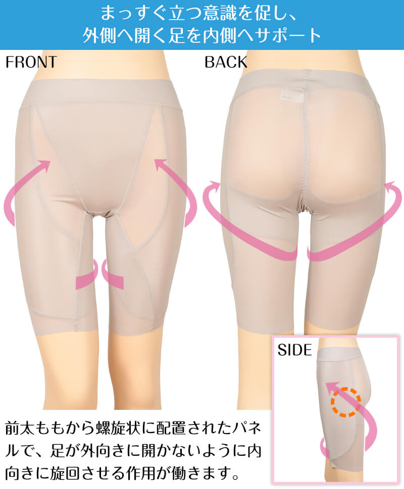 補正下着 ガードル 立ち姿きれい M~LL (姿勢 O脚 ヒップアップ 下腹 ぽっこりお腹 がに股 補正 下着 インナー レディース) (在庫限り)