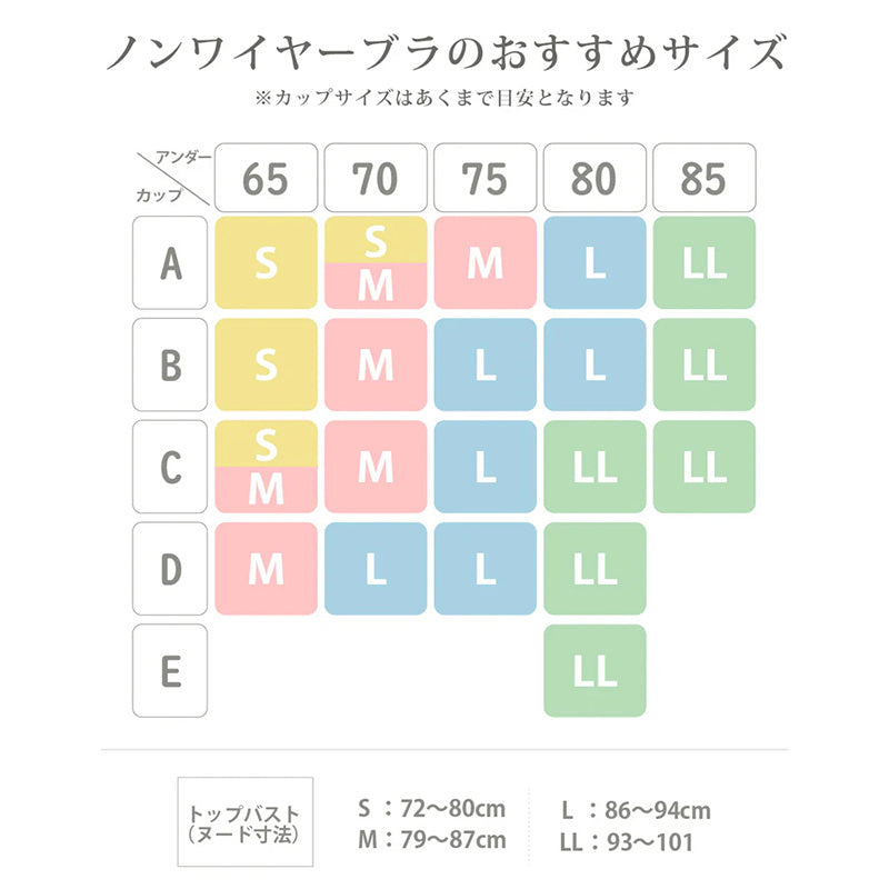 ノンワイヤーブラ 上下セット S ~ 5L ブラ レディース 下着 インナー レース かわいい ショーツ セット ワイヤレス 補整下着 痛くない 大きいサイズ 楽ちん ブラジャー