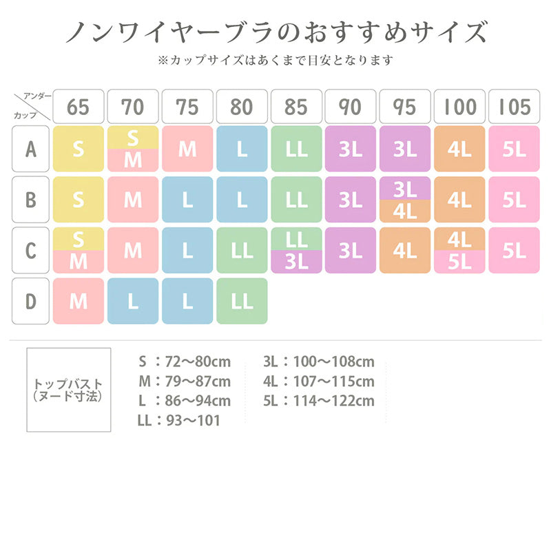 ノンワイヤーブラ 上下セット S ~ 5L ブラ レディース 下着 インナー レース かわいい ショーツ セット ワイヤレス 補整下着 痛くない 大きいサイズ 楽ちん ブラジャー