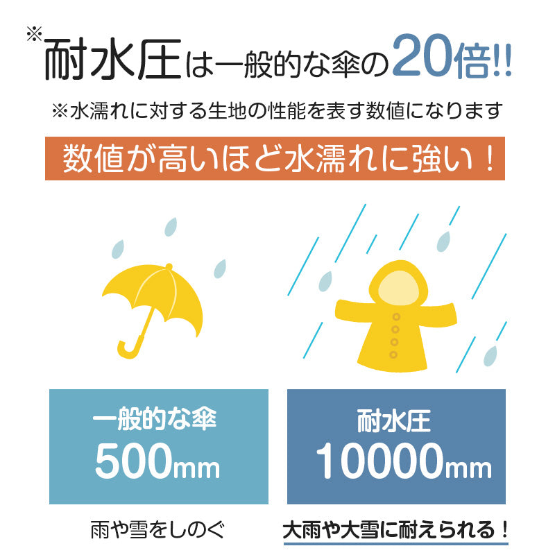 ストレッチスクールバッグスーツ SS~5L (通学用 リュック対応 合羽 カッパ 子供用 雨具 中学校) (送料無料) (取寄せ)