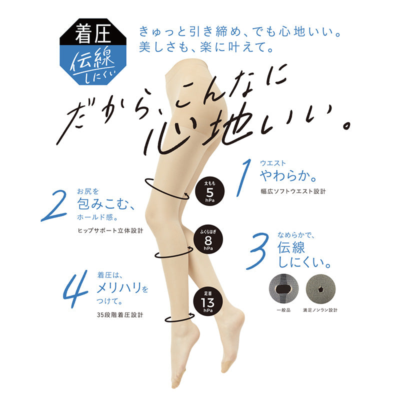 福助 満足 着圧ストッキング 伝線しにくい S-M~L-LL フクスケ レディース パンスト 引き締め