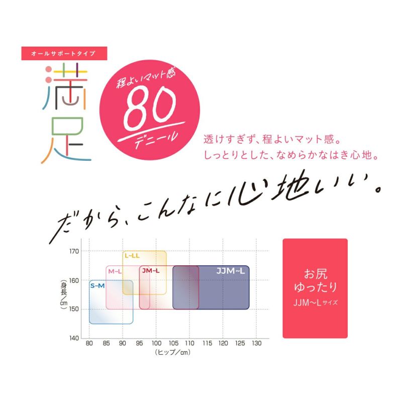 満足 美しく心地いい ヒップおなかゆったりサイズ 80デニールタイツ JJM-L フクスケ レディース ベージュ 黒 カラータイツ 発熱タイツ 暖かい ふくすけ