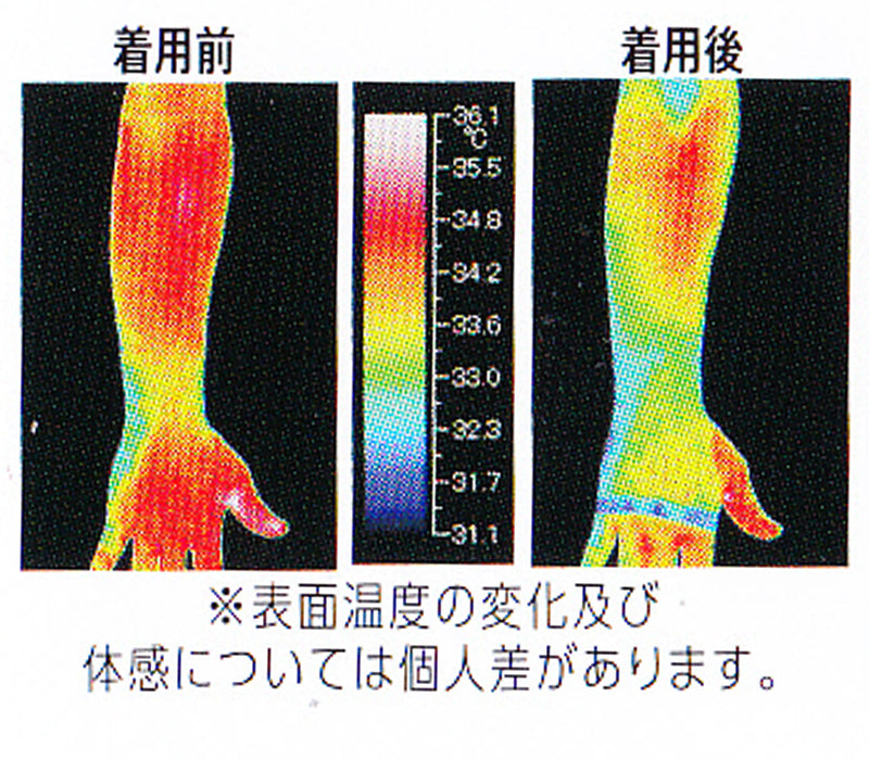 アームカバー UV レディース フリーサイズ (親指穴付き UV ストッキング 伝線しにくい ロング 紫外線カット 紫外線対策 UV対策 日本製) (在庫限り)