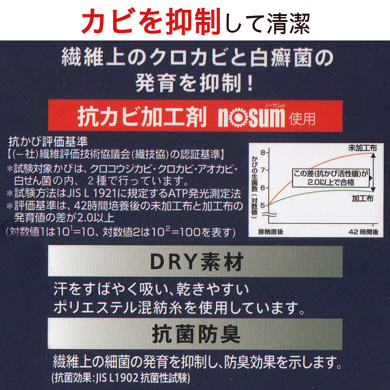 福助 満足 ビジネスソックス 5本指 メンズ ハイソックス 靴下 25-26・26-27cm 五本指 ソックス 長い 消臭 ビジネス 無地 紺 抗菌 ドライ 水虫対策 (在庫限り)