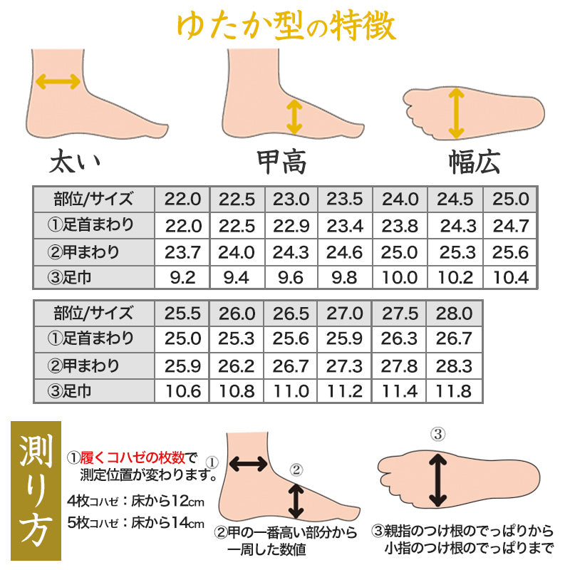 足袋 白 礼装用 福助足袋 ストレッチ足袋 4枚コハゼ ゆたか型 21~28cm (冠婚葬祭 着物 小物 和装 婦人 晒裏 さらし 礼装) (在庫限り)