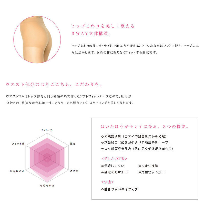 アツギ アスティーグ 肌 ストッキング まとめ買い 9足セット S-M~L-LL (ASTIGU パンティストッキング パンスト パンティーストッキング レディース) (在庫限り)