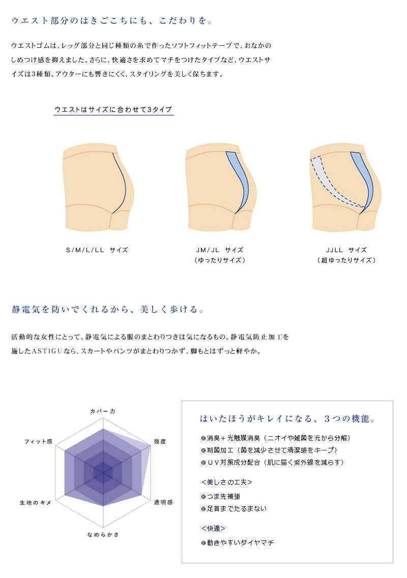 アツギ ASTIGU 強 丈夫 ストッキング 3足セット (S~LL) (ATSUGI アスティーグ レディース 婦人 女性 ストッキング 暖かい 大きいサイズあり 結婚式 母の日 ギフト プレゼント アツギストッキング stocking ストッキング) (在庫限り)