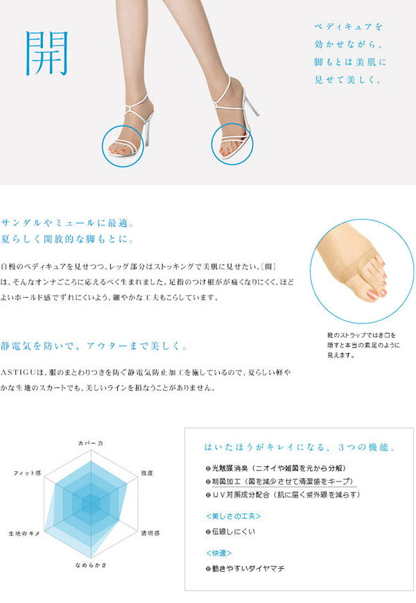 アツギ ASTIGU 開 オープントウ ストッキング (S-M~L-LL) (ATSUGI アスティーグ レディース 婦人 女性 大きいサイズあり 結婚式 母の日 ギフト パンティストッキング パンスト 着圧) (在庫限り)