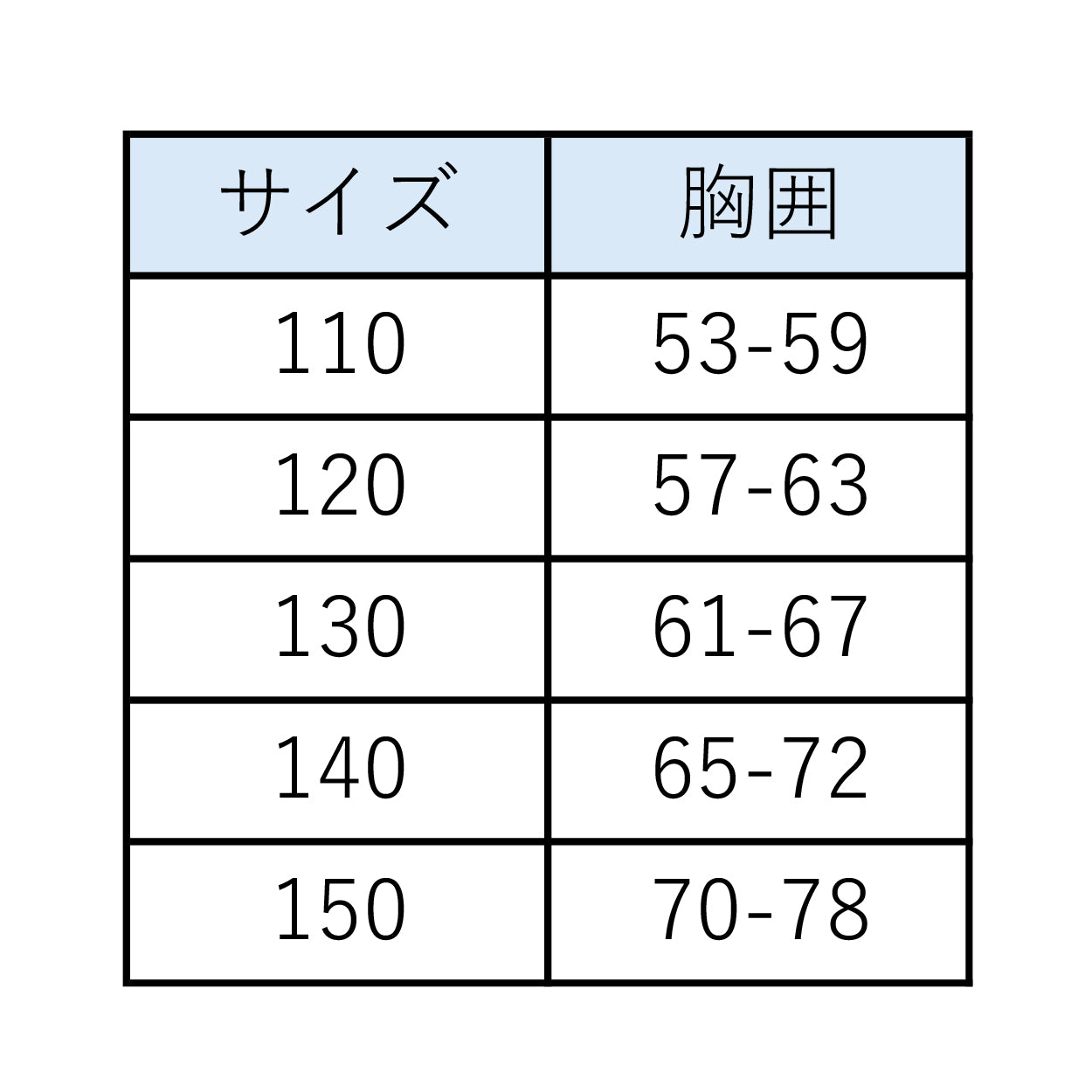 ラッシュガード スクール ファスナーなし キッズ 男女兼用 シンプル UPF50+ 紫外線対策 UVカット はっすい加工 プール学習 小学生 110cm~150cm (こども ジュニア スクール水着 スイムウェア 水泳 学校 授業 海水浴 マリンスポーツ 110 120 130 140 150) (在庫限り)