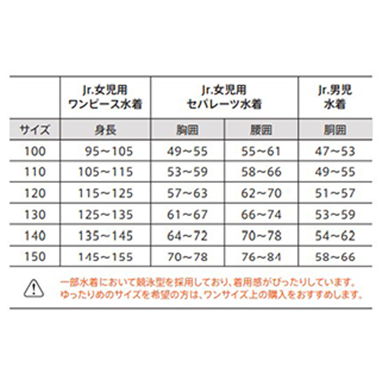 スクール水着 セパレート 女の子 すまいるスイム 胸パッド 軽い はっ水加工 盗撮防止 プール学習 小学生 中学生 UPF50+ 120~6L (スイミング 子ども ジュニア スイムウェア 水泳 学校 授業 海水浴 マリンスポーツ 120 130 140 150 S M L LL 3L 4L 5L 6L)